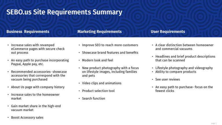 Site Requirements